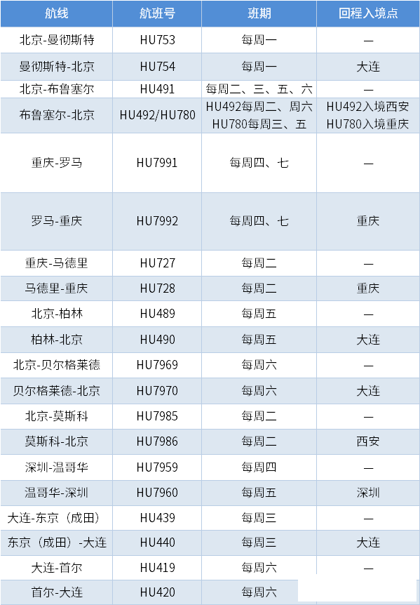 微信图片_20221202132631.png