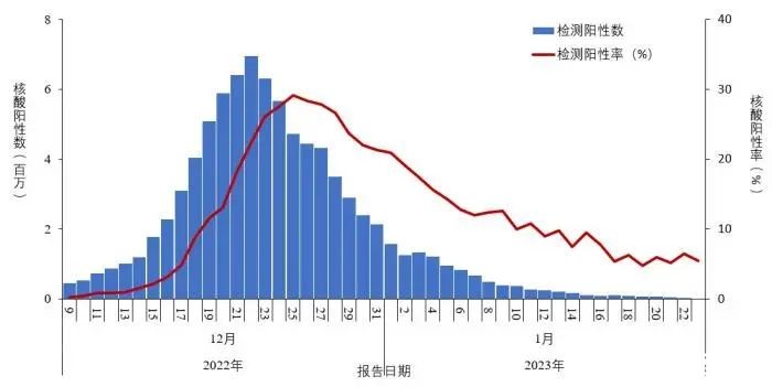 微信图片_20230131160832.jpg